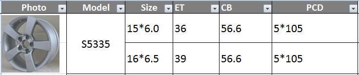 S5335 JXD Brand Auto Spare Parts Alloy Wheel Rim Replica Car Wheel for Chevrolet Cruze