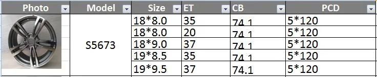 S5673 JXD Brand Auto Spare Parts Alloy Wheel Rim Replica Car Wheel for BMW