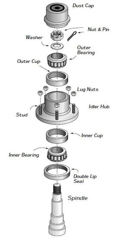 Axle Stub Trailer Axle Spindle with 4-Hole Brake Mounting Flange Ta052