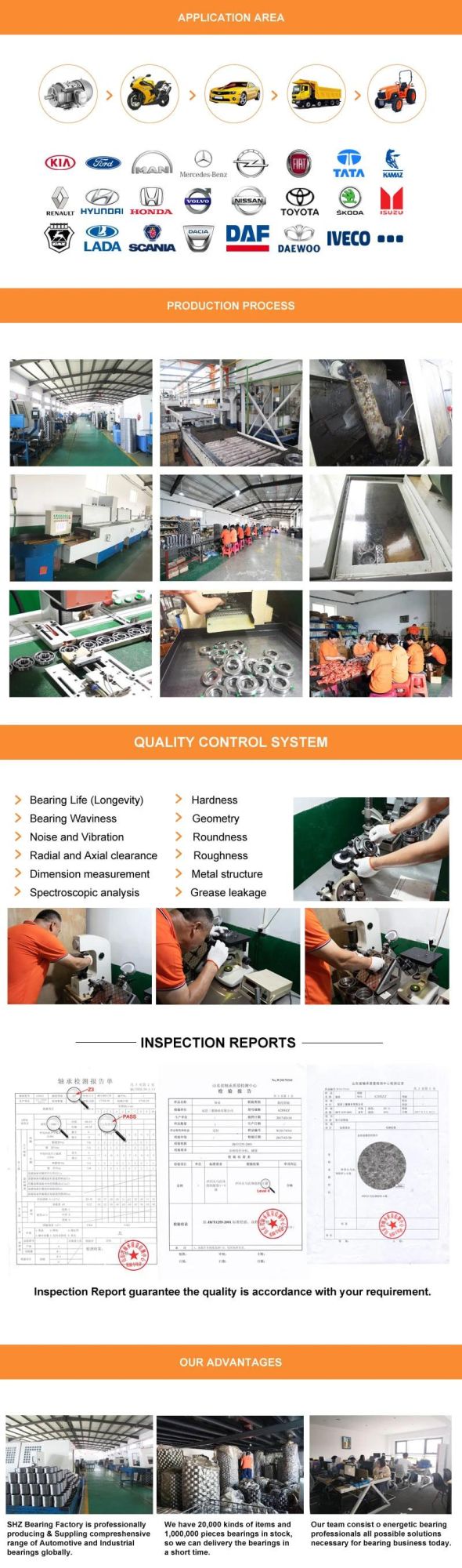 98681 9688213 986813 9688213 9688211 996709 NSK Bd35-12du8a Bearing