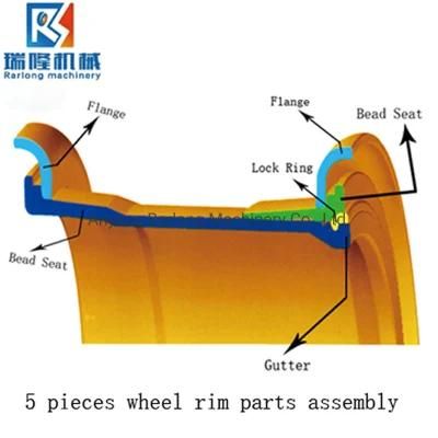 5PCS Tubless Steel Wheel Rim 51-22.00/4.5 for OTR Tyre