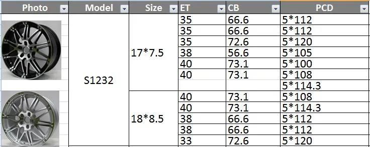S1232 JXD Brand Auto Spare Parts Alloy Wheel Rim Aftermarket Car Wheel