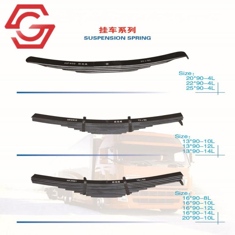 Spare Truck Part Leaf Spring for Suspension Spring with ISO9001
