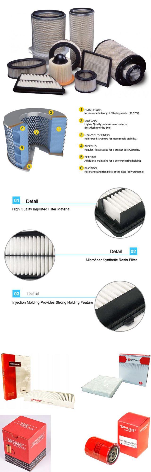 Auto Engine Parts Cabin Element Air Filter Ca3373 for Audi, Jeep, Volkswagen and Volvo Vehicles