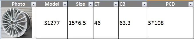 S1277 JXD Brand Auto Spare Parts Alloy Wheel Rim Replica Car Wheel for Ford Escort