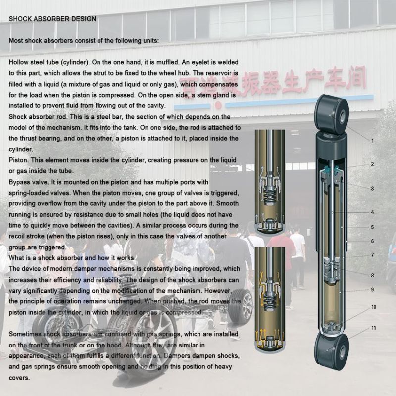 20374545 1629478 Rear Shock Absorbers Manufacturers 3198836 Truck Hydraulic Shock Absorber