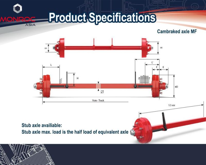 Drum Braked Axle for off-Road Agricultural Trailer Vehicle 505mfr 3t 255X60 Brake