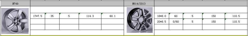 N814 JXD Brand Auto Spare Parts Alloy Wheel Rim Replica Car Wheel for Lexus LX570