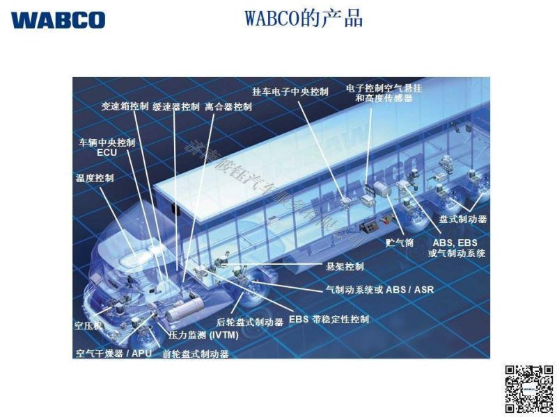 Wabco ABS Solenoid Valve 4721950160