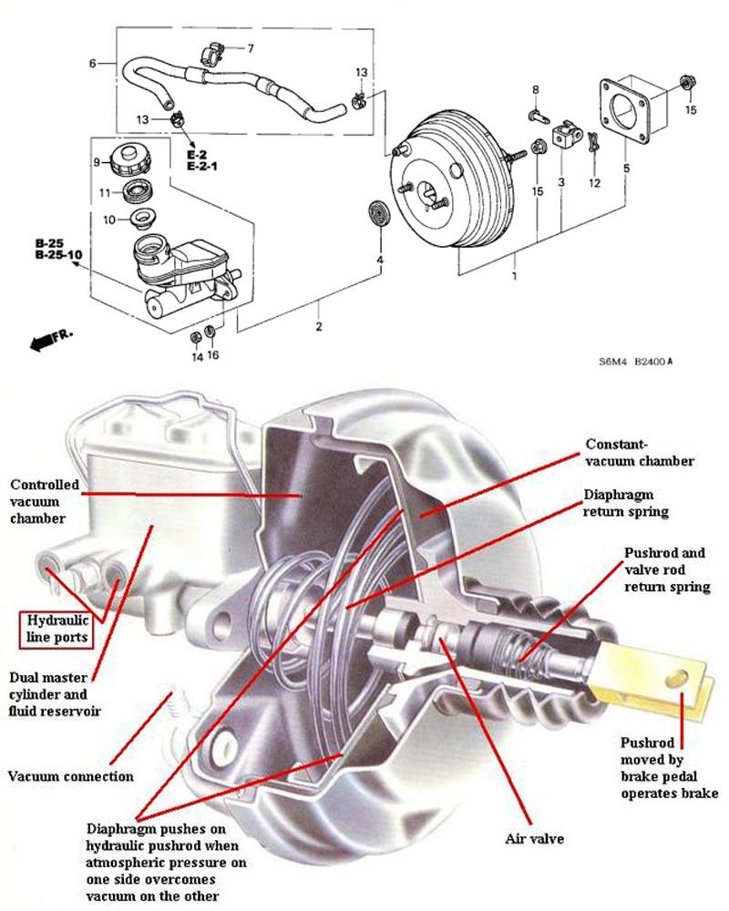 Brake vacuum Booster for Honda CRV 2.4L L4 02-04 01469s9AA50
