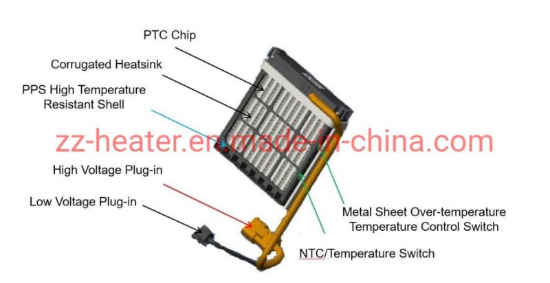 Air Heating PTC Heater for Bus