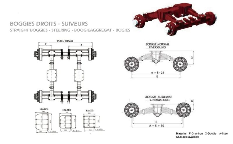 Agricultural Bogie Suspension with Steering Alxe 6-22T 100squareLeaf Spring