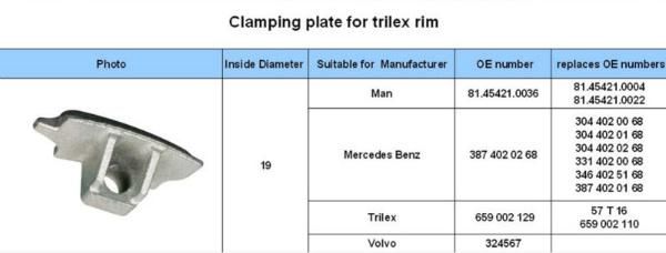 Truck Parts, Truck Wheel Clamp Terminal Board 659002171 Wheel Bracket 659002129 for Mercedes Benz