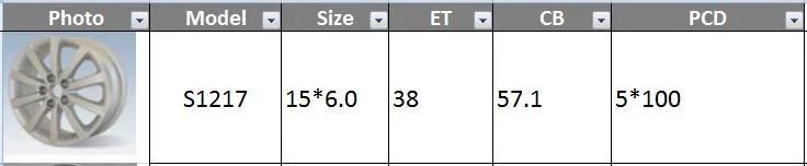 S1217 JXD Brand Auto Spare Parts Alloy Wheel Rim Replica Car Wheel for Volkswagen Bora 2012