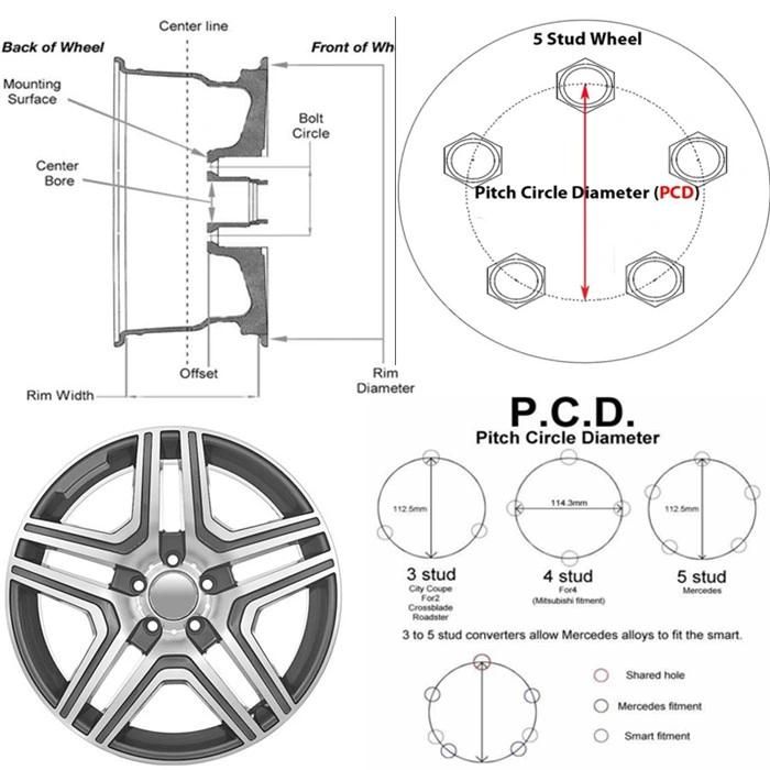 15 17 18inch Passenger Car Aluminum Alloy Wheel with Rivets