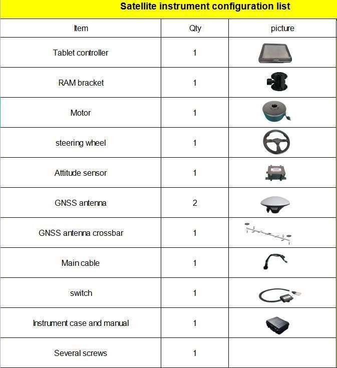 OEM Manufacture Tractor GPS Auto Steering System for Precision Agriculture