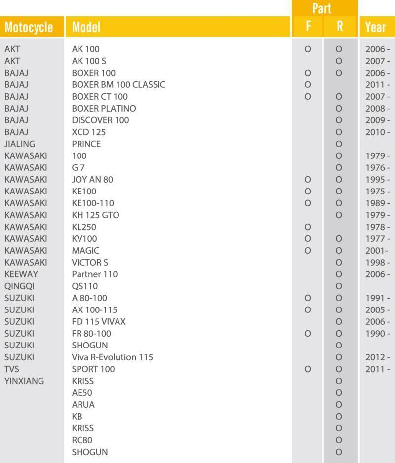 Motorcycle Brake Shoes for Akt, Bajaj, Kawasaki, Suzuki