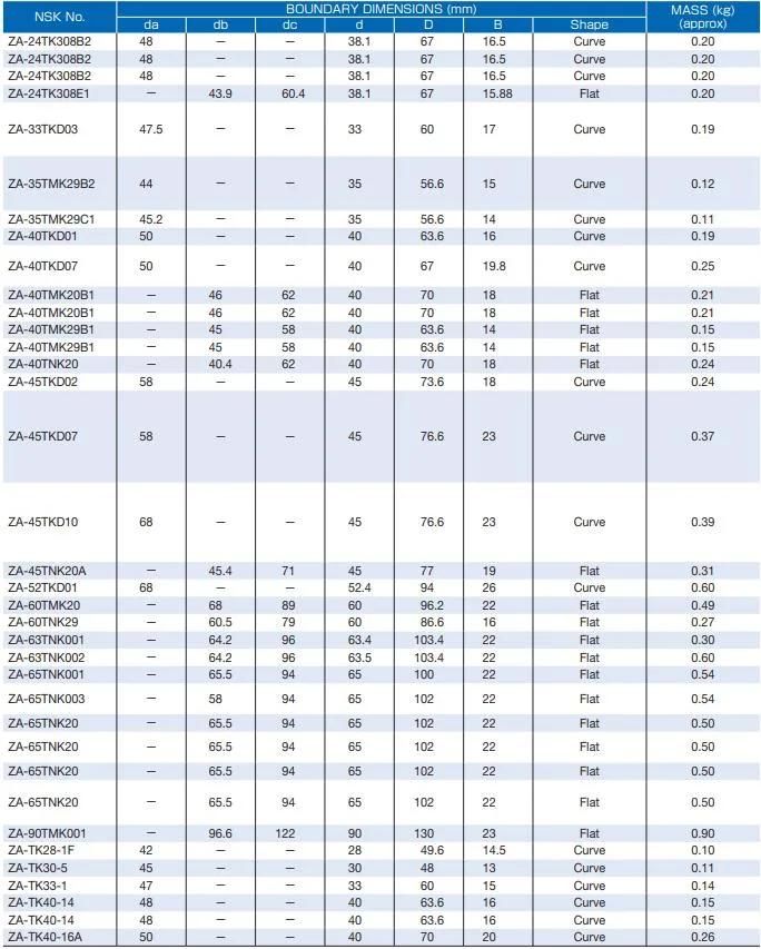 Engine Auto Rear Wheel Bearing Za 48tkb3202 48tkt3202 60tkb3502bra NTN NSK Koyo NACHI IKO Clutch Release Bearing for Toyota