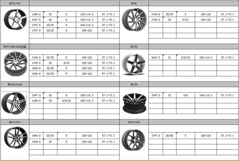 N5160 JXD Brand Auto Spare Parts Alloy Wheel Rim Aftermarket Car Wheel