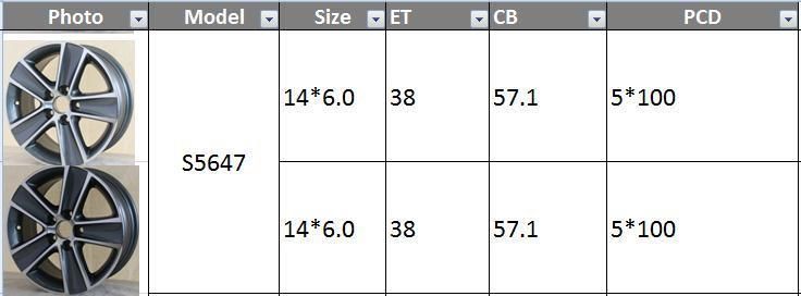 S5647 JXD Brand Auto Spare Parts Alloy Wheel Rim Replica Car Wheel for New Volkswagen Polo
