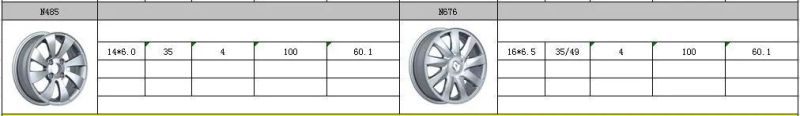 N485 JXD Brand Auto Spare Parts Alloy Wheel Rim Replica Car Wheel for Renault