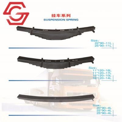 Spare Truck Part Leaf Spring for Suspension Spring with ISO9001