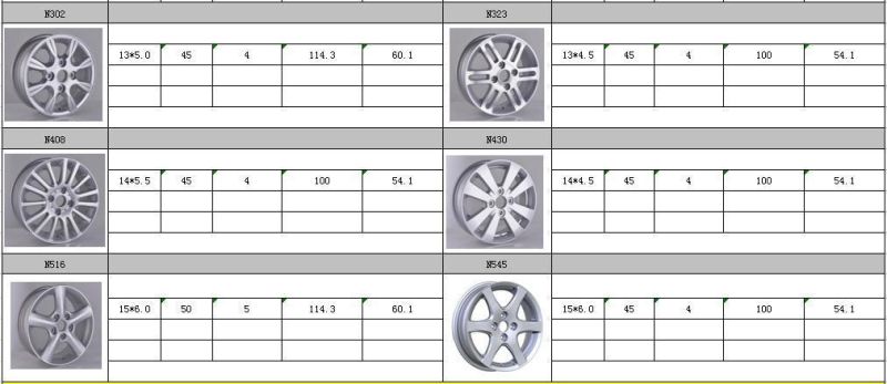 N545 JXD Brand Auto Spare Parts Alloy Wheel Rim Replica Car Wheel for Suzuki
