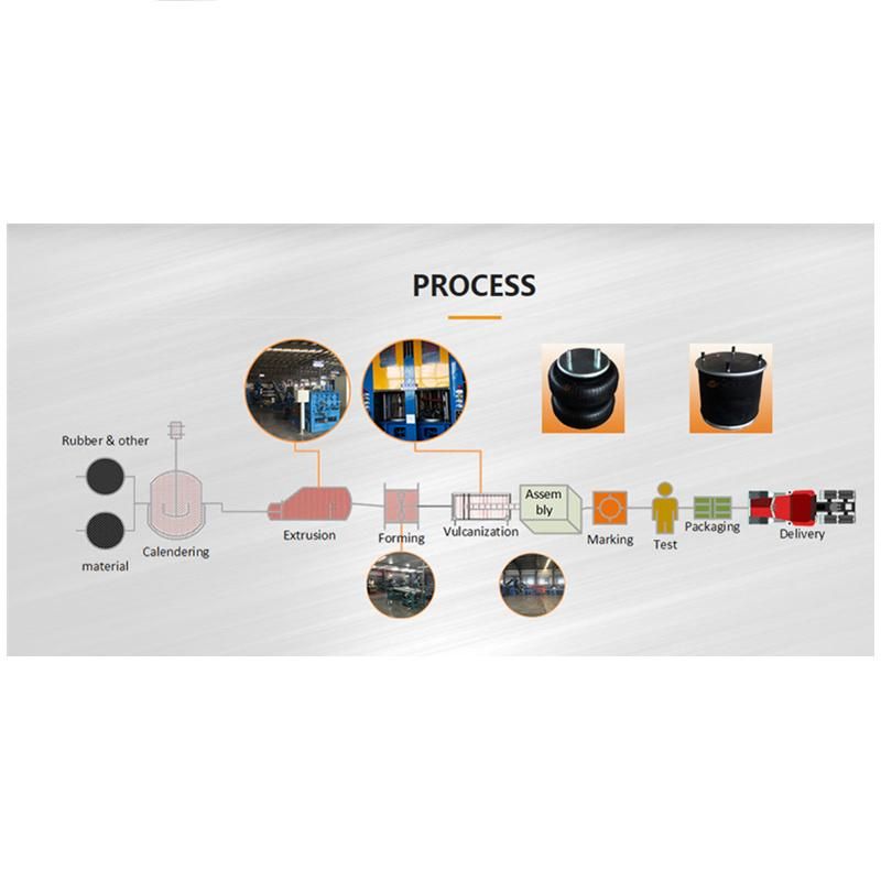 High Quality Air Rubber Bag Ford Crown Victoria/Lincoln Towncar/Mercury Grand Marquis 3u2z5580AA Suspension System