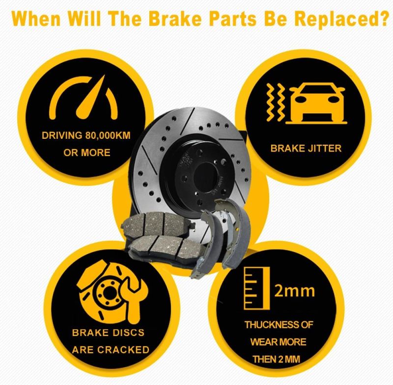 Direct Factory Auto Car Accessories Parts Sollted and Drilled Brake Disc/Plate Rotor 45251sh3a00/45251sr3a00/45251sr3a10 for Honda