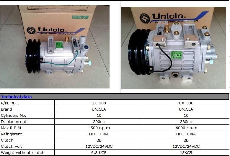 China Supplier Auto Compressor Unicla Ux-200