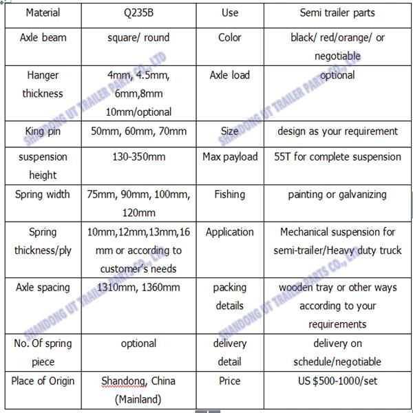 Fuwa Type Mechanical Suspension Two Axle / Tandem Overlung / Underslung with Leaf Spring