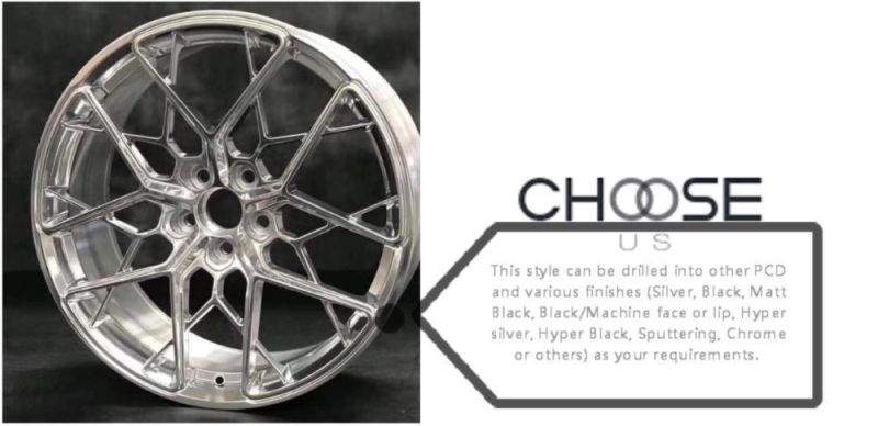 Customized Forged Wheels Rims 20 Inch 5 Holes Aluminum Alloy Wheel Rims