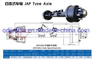 Zm Axle Popular in Thailand Factory Direct Rear Axle