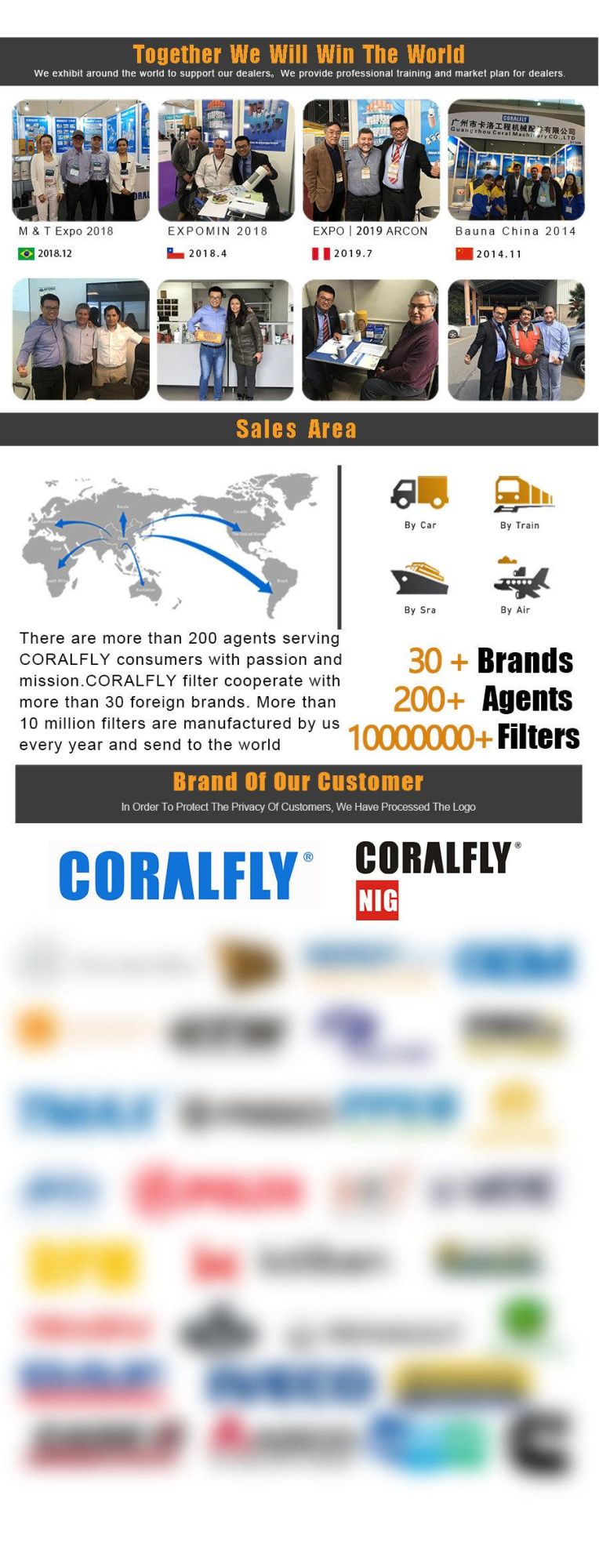 Coralfly Air Fuel Filter Fuel Water Separator Hydraulic Filter Excavator Truck Tractor Bus Diesel Engine Oil Filter Lf9009 for Baldwin Cummins Fleetguard Filter