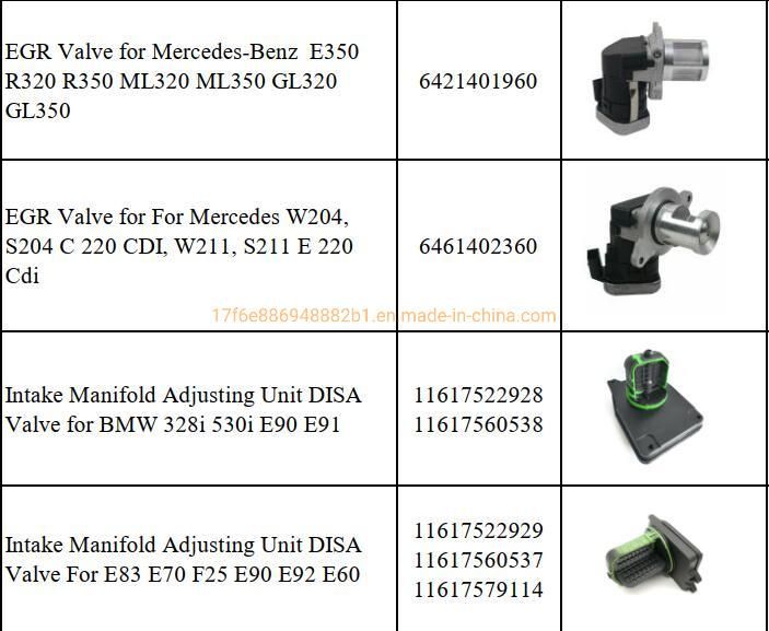 Air Compressor Control Valve for Mercedes-Benz Car Parts 2123200358