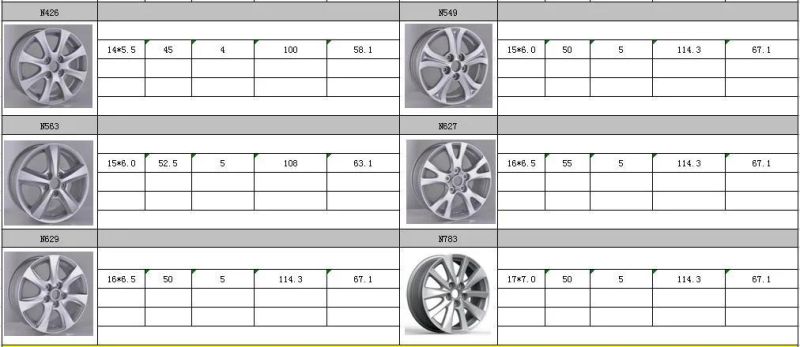 N563 JXD Brand Auto Spare Parts Alloy Wheel Rim Replica Car Wheel for Mazda 3