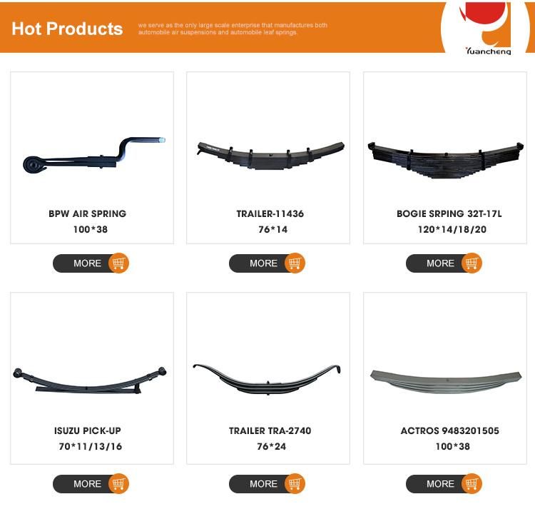 Auto Parts Manufacturer Suspension Leaf Spring for Semi Trailer and Truck