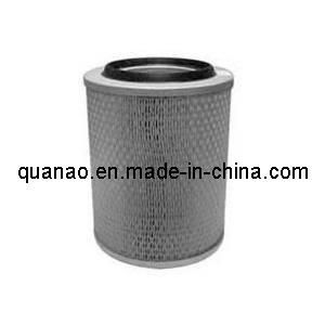 Eco-Friendly Auto Part for Mini Air Filter C291262 Reply in Time