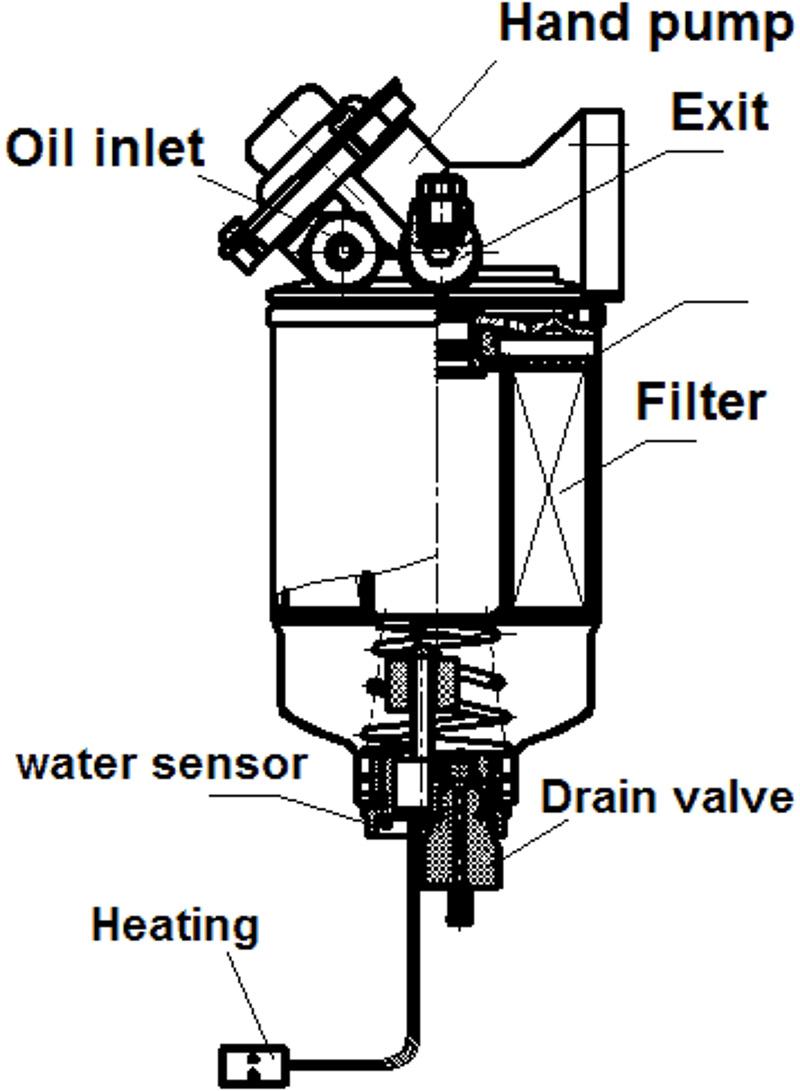 Filter Assembly 32/925991 for Jcb