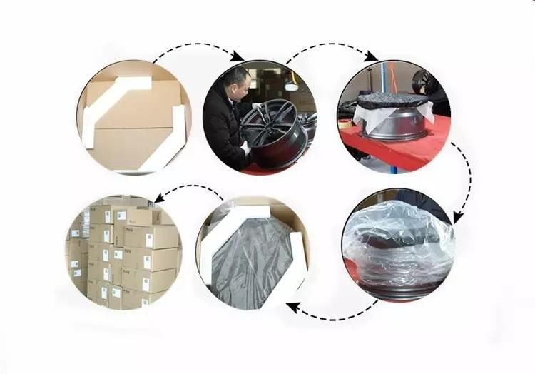 Light Weight Wheel Alloy Material