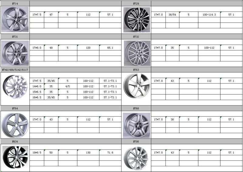 N764 JXD Brand Auto Spare Parts Alloy Wheel Rim Replica Car Wheel for Volkswagen Passat