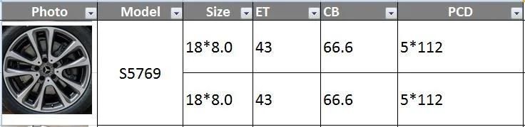 S5769 JXD Brand Auto Spare Parts Alloy Wheel Rim Replica Car Wheel for Mercedes E300