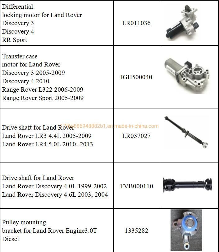 Rear Air Shocks Spare Parts for Range Rover L322 Rkb000151