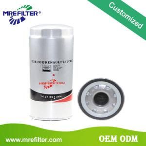 Wholesale Engine Auto Lube Oil Filter for Renault Parts 74 21 561 284
