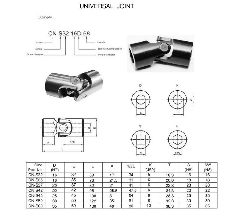 Stainless Steel Steel C45 Universal Joint Universal Shaft Drive Coupling U-Joint 14mmx36mm