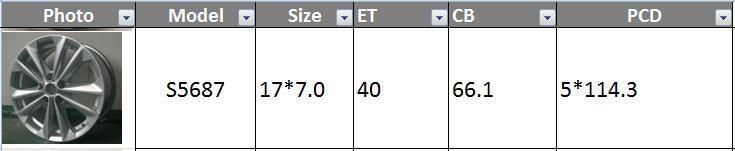S5687 JXD Brand Auto Spare Parts Alloy Wheel Rim Replica Car Wheel for Nissan Qashqai
