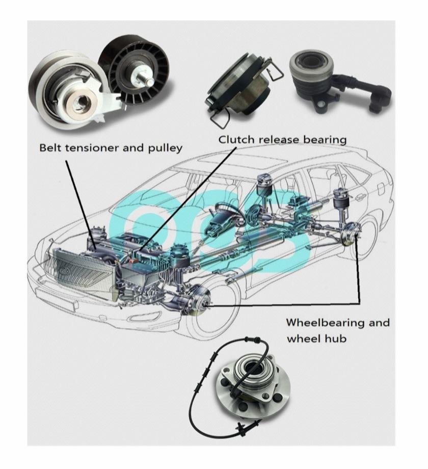 Rear Wheel Hub Bearing Repair Kit Vkba1319 Size 42X80X42mm for BMW