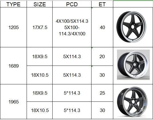 18 Inch Car Rims 5X114.3 6X139.7 Weld Racing Wheels