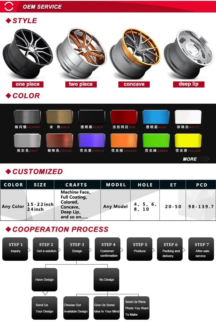 20" 21" New Design Sale Fit Porsche Aluminum Car Alloy Rim Alluminum Auto Wheel