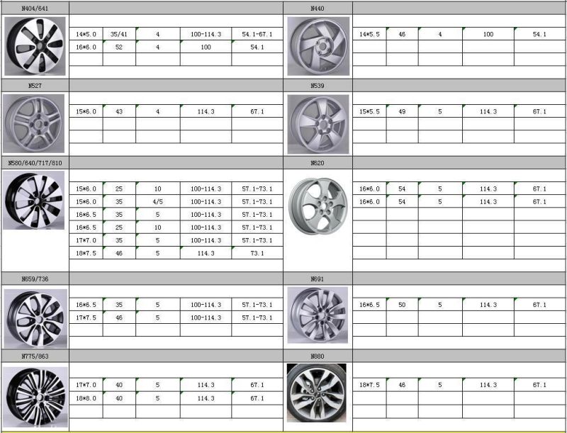 N440 JXD Brand Auto Spare Parts Alloy Wheel Rim Replica Car Wheel for KIA Rio